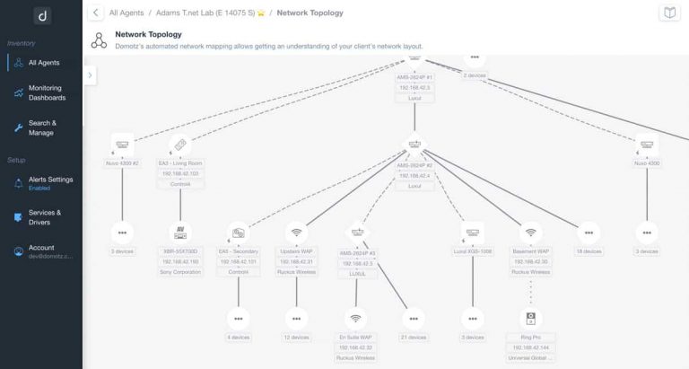 Why Network Monitoring for MSPs Is A Strong Opportunity - Richard Tubb