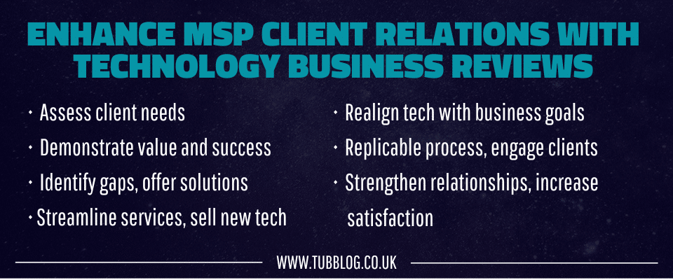 How Technology Business Reviews Can Improve Your MSP Client Relations_Blog Graphics