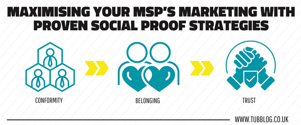 Maximising Your MSP’s marketing with Proven Social Proof Strategies