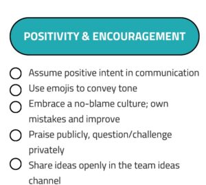 Positivity internal communications